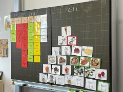 Essen-mit-Koepfchen-1